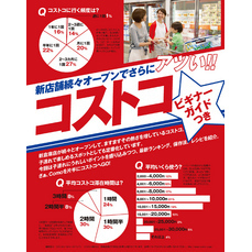 ビギナーガイドつき　アツい！！コストコ